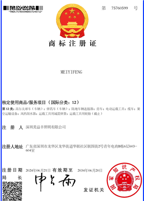 12 categories trademark